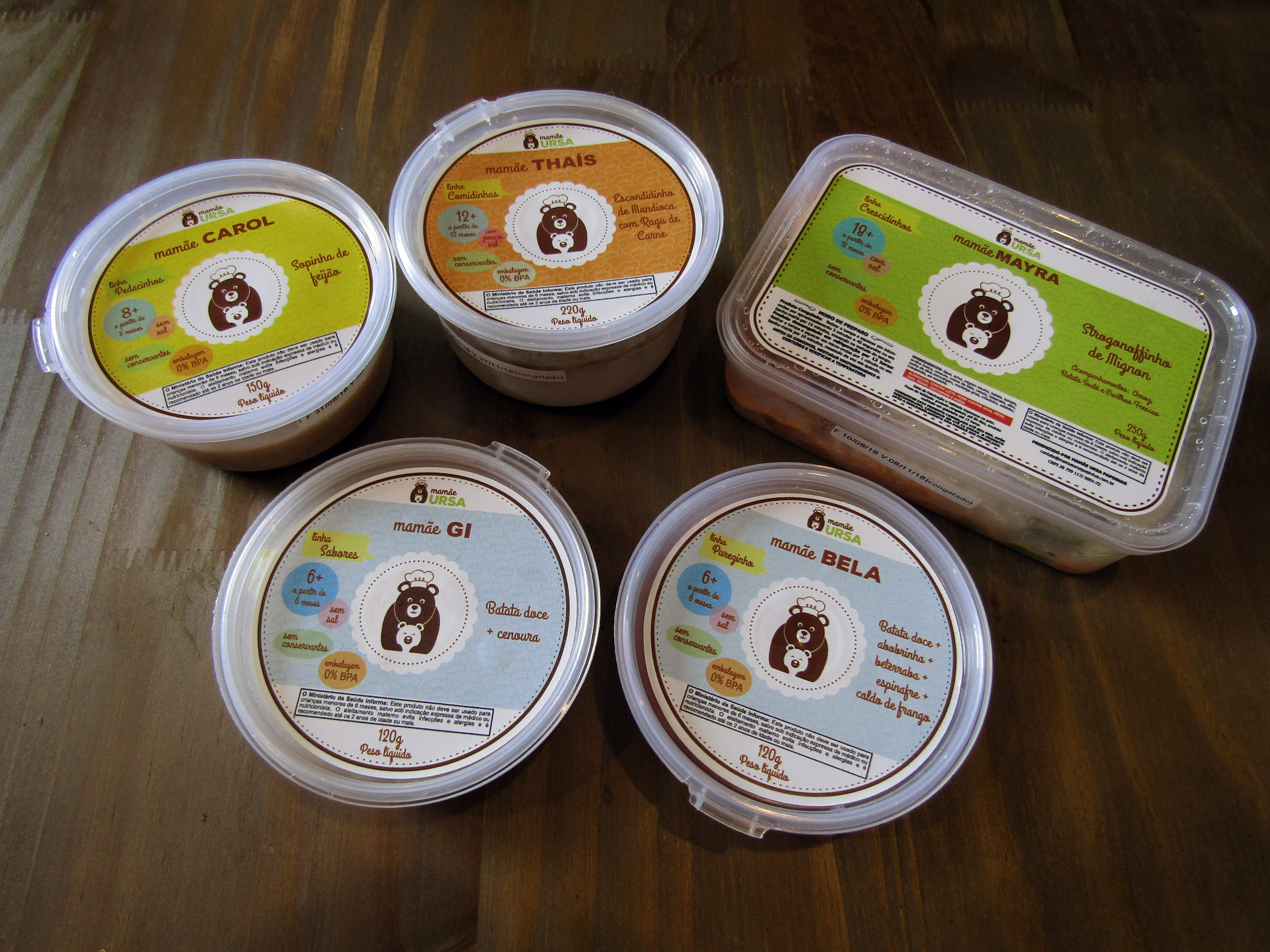 Onde Comer PG/Mamae 1